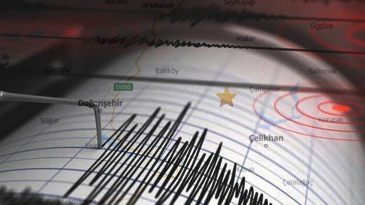 Malatya’da 4.4 büyüklüğünde deprem
