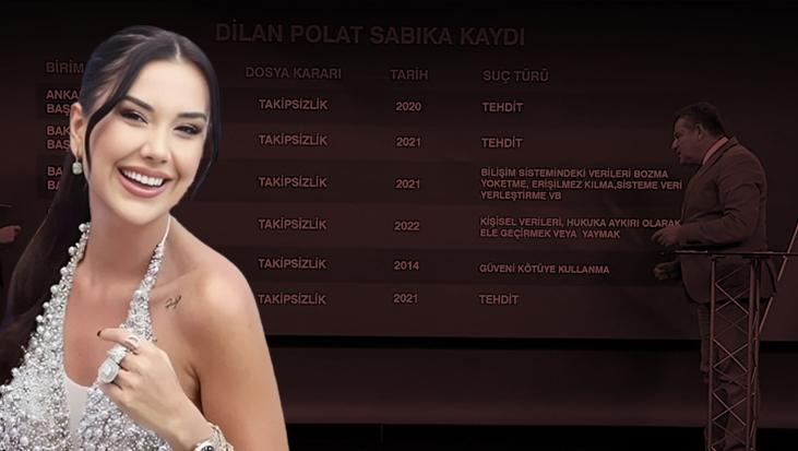 Son dakika: Polat çiftinin şüpheli gezileri ortaya çıktı! İşte suç kayıtları