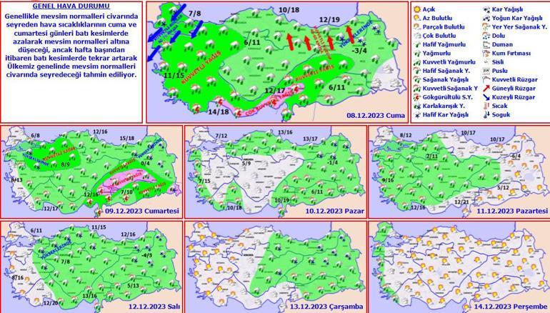 Meteoroloji ve Valilik’ten peş peşe uyarı! Saatler sonra kar yağışı Tekirdağ’dan giriş yapacak