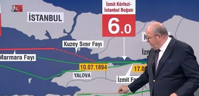 Marmara'da riskli 3 bölge! Son 10 günde bölge peş peşe sallandı, Prof. Dr. Şükrü Ersoy uyardı