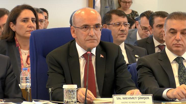 Bakan Şimşek: Büyükşehirlerde kiralarda gerileme başladı