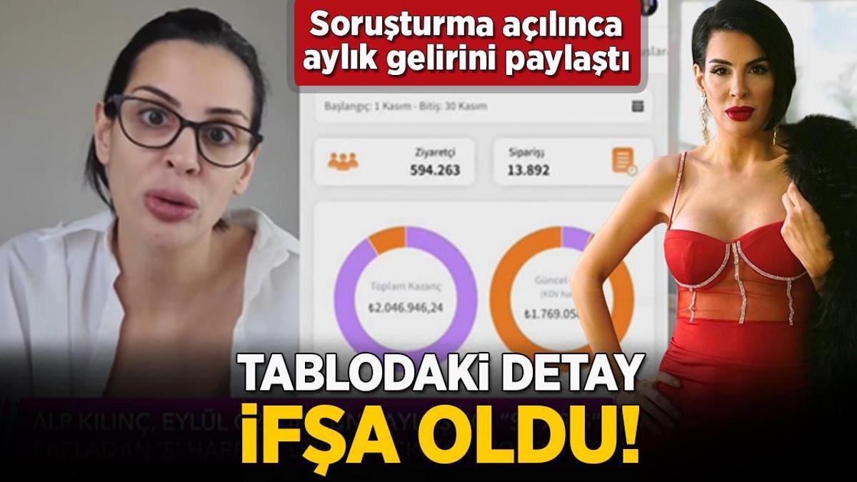 Eylül Öztürk aylık gelirini paylaştı! Tablodaki detay ifşa oldu