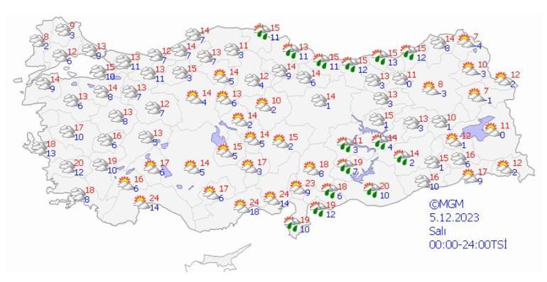 Okula giden çocuklar için velilere uyarı geldi! 'Sıcaklıklar bir anda düşecek'