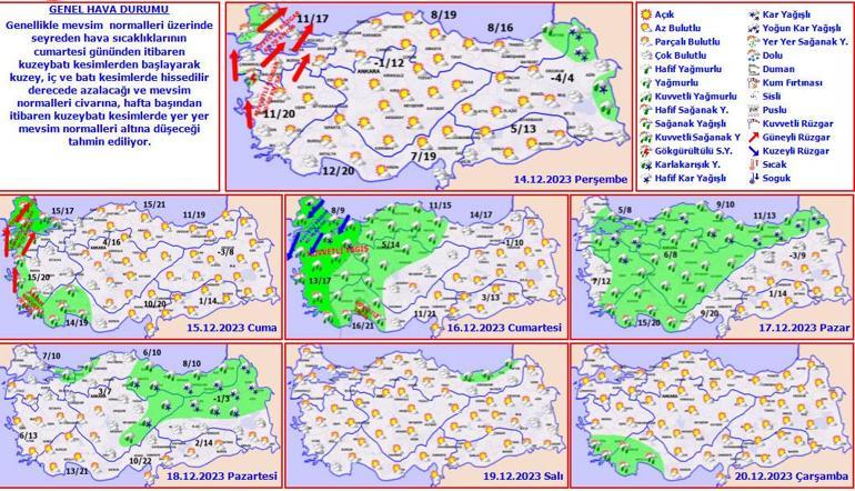 Son dakika... Meteoroloji’den uyarı geldi! Yarın Tekirdağ’dan giriş yapıyor: Kar, lodos, yağmur