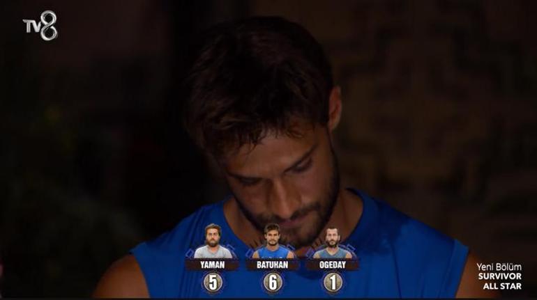 Survivor'da üçüncü eleme adayı belli oldu! Aleyna'ya arkadaşları açtı ağzını yumdu gözünü