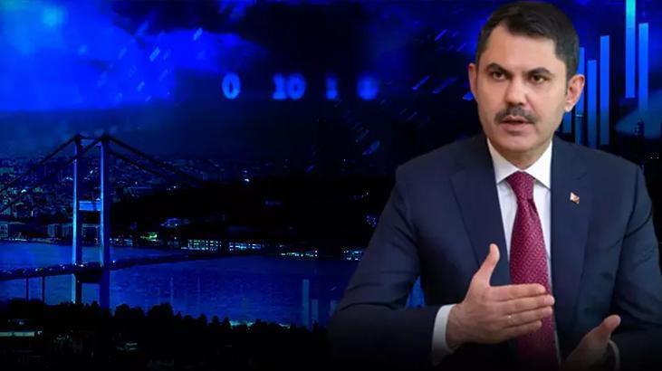 İBB Başkan adayı Murat Kurum: İstanbulluluar bir kurtuluş arıyor