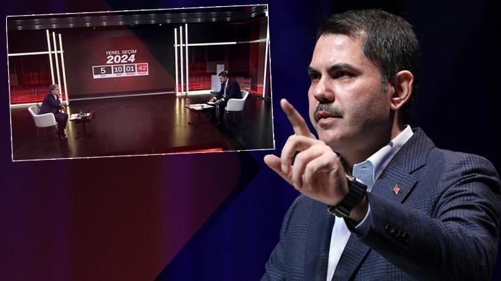 Son dakika: Murat Kurum CNN Türk’te projelerini açıklıyor