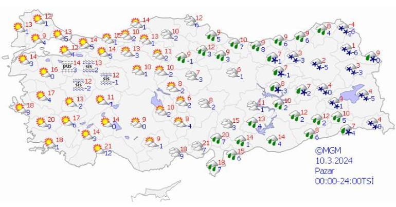 Meteoroloji yeni raporu yayımladı! 7 ile sarı kodlu kar uyarısı