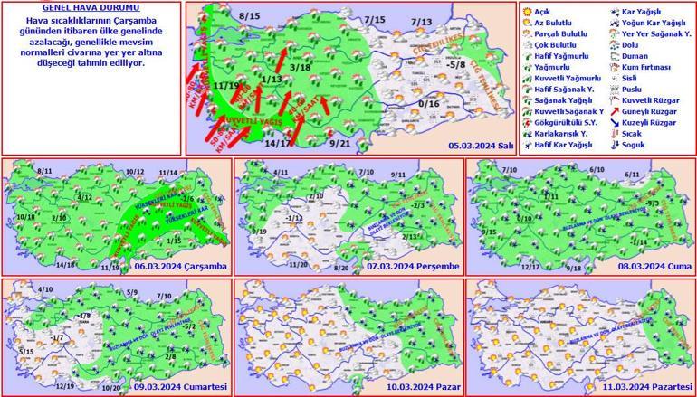 Son dakika… Meteoroloji bugün için saat verdi! 16 kentte alarm verildi