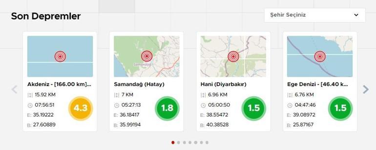 Muğla açıklarında 4.3'lük deprem! AFAD ve Kandilli'den son dakika açıklamaları