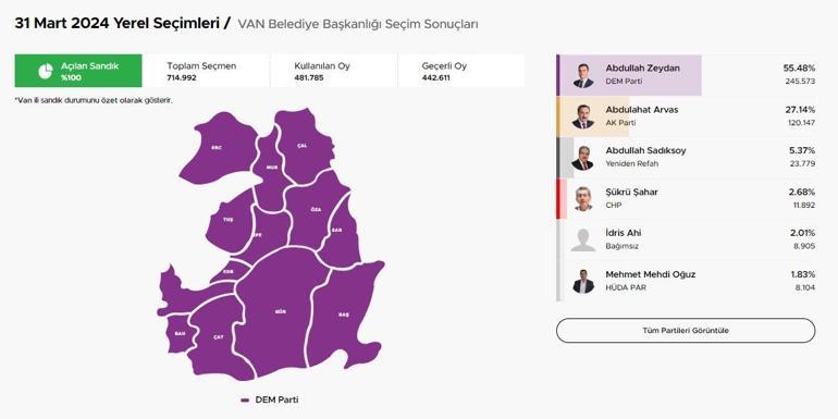 YSK, Van için gerekçeli kararını açıkladı