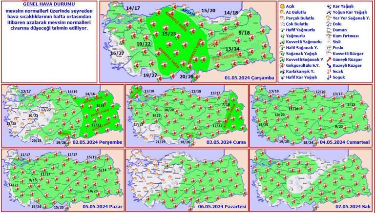 Son dakika… Meteoroloji’den yeni uyarı geldi! Önümüzdeki 1 haftaya dikkat