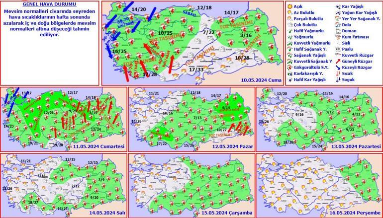 Son dakika… Meteoroloji’den ülke geneli için alarm verildi! Montlar yeniden giyilecek