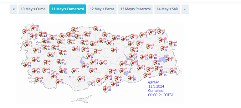 Meteoroloji ve AKOM'dan peş peşe uyarılar: Bu gece ve yarın sabaha dikkat