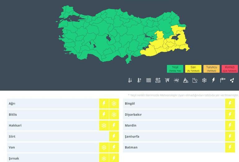 Son dakika... Meteoroloji’den yeni uyarı! Kar radara girdi: Bu kentlerde yaşayanlar dikkat