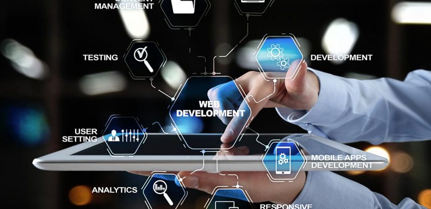 WMS Optimizasyonunda Retina Yazılım’ın Uzmanlığı
