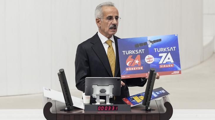 Türkiye Ulaşımda ve Haberleşmede Tarihi Yatırımlarla Geleceğe Koşuyor