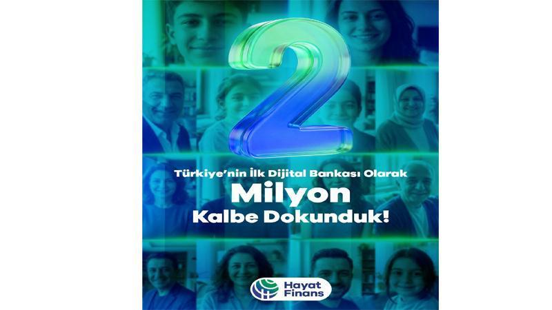 Dijital Bankacılıkta Yeni Adımlar: Biz Kart ve KOBİ’ye Hayat2