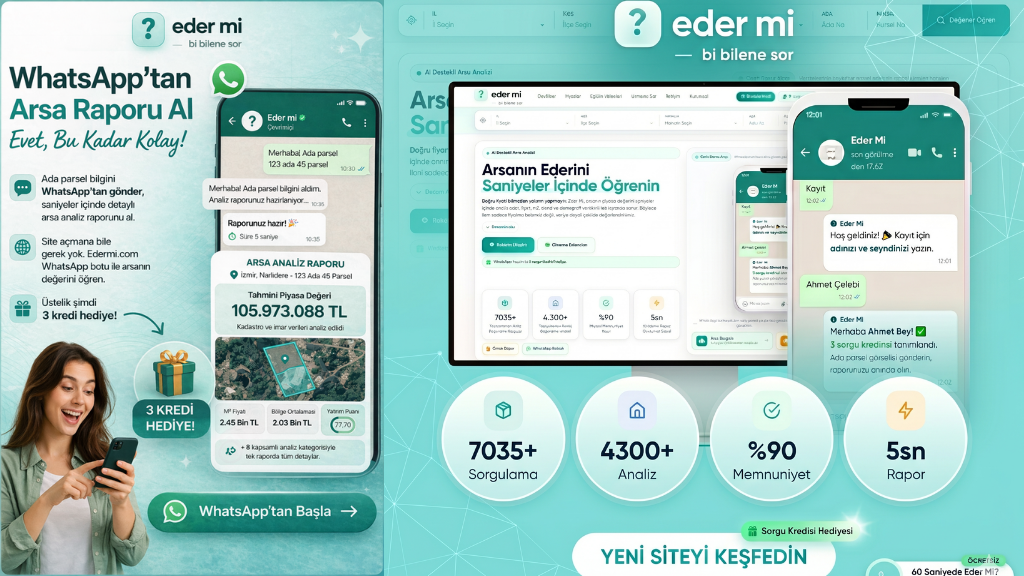 Edermi.com: Gayrimenkulde Belirsizliği Azaltan Yeni Nesil Değerleme Sistemi